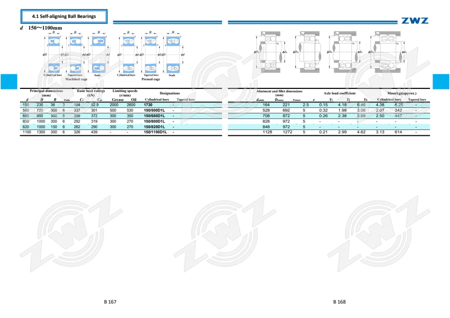 2025 General Catalogue (English translation) · 155