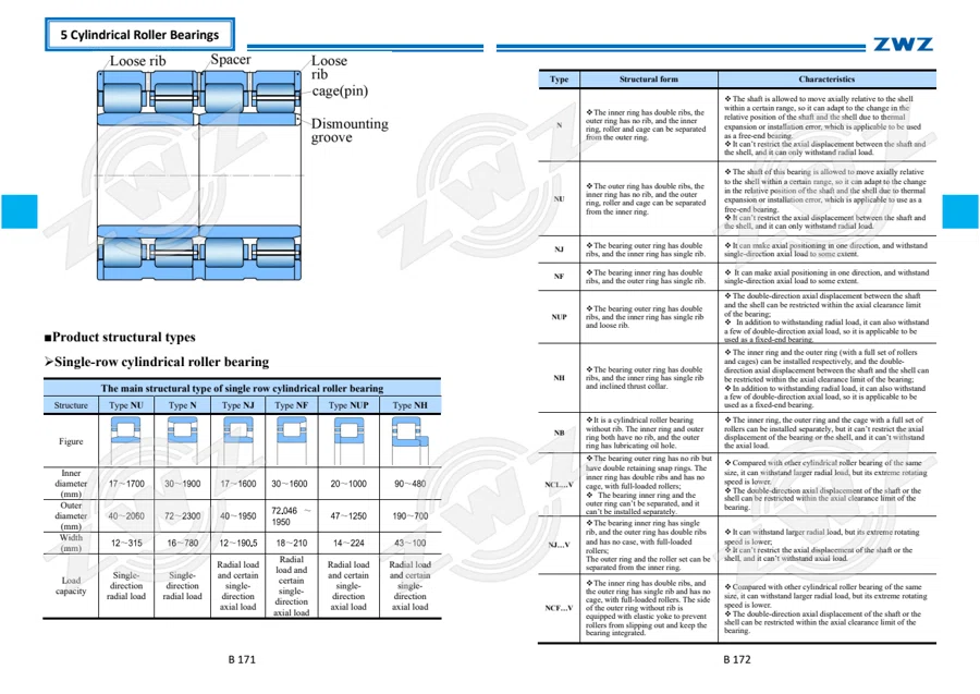 2025 General Catalogue (English translation) · 157