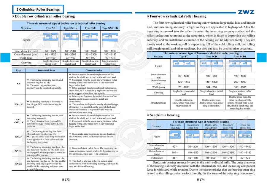 2025 General Catalogue (English translation) · 158