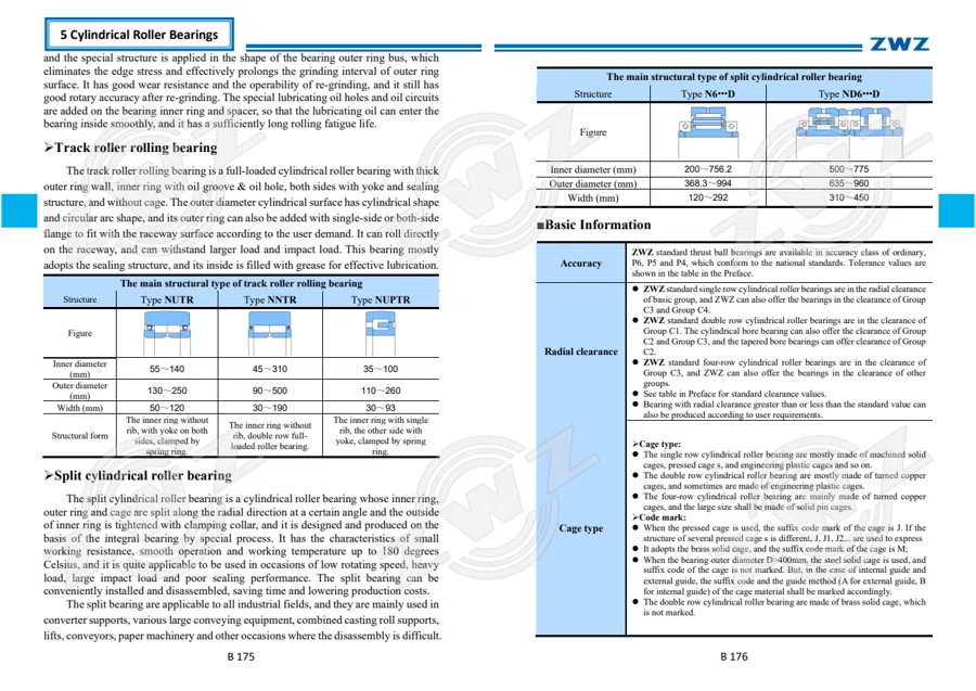 2025 General Catalogue (English translation) · 159