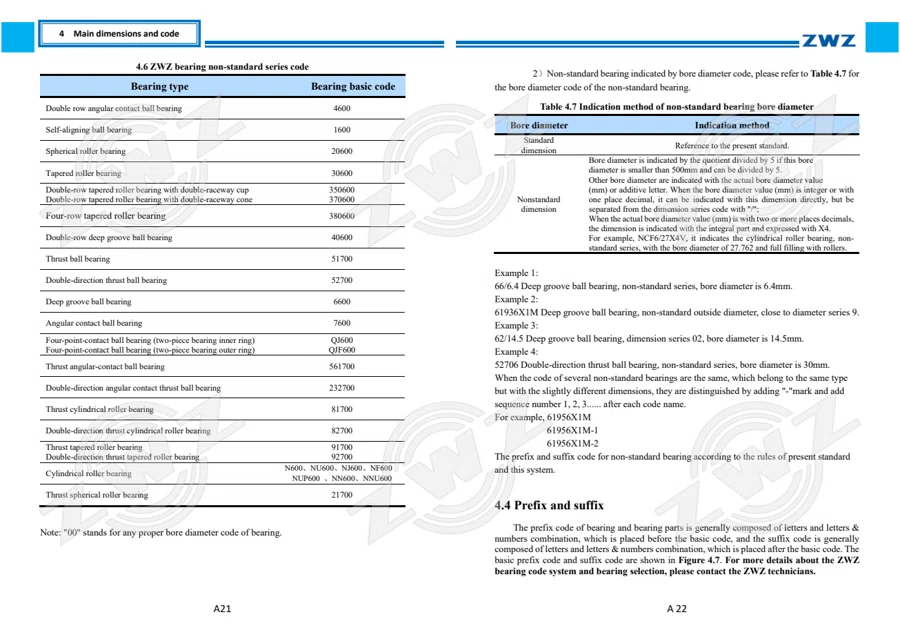 2025 General Catalogue (English translation) · 16