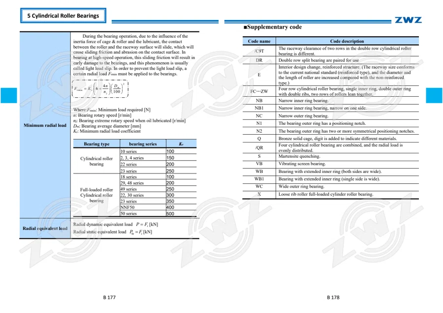 2025 General Catalogue (English translation) · 160