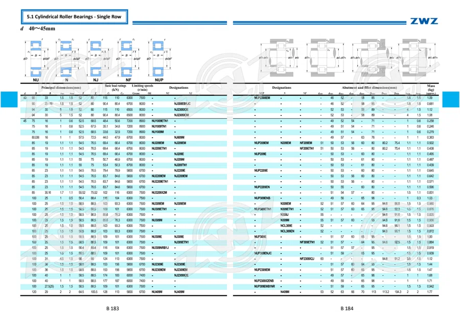 2025 General Catalogue (English translation) · 163