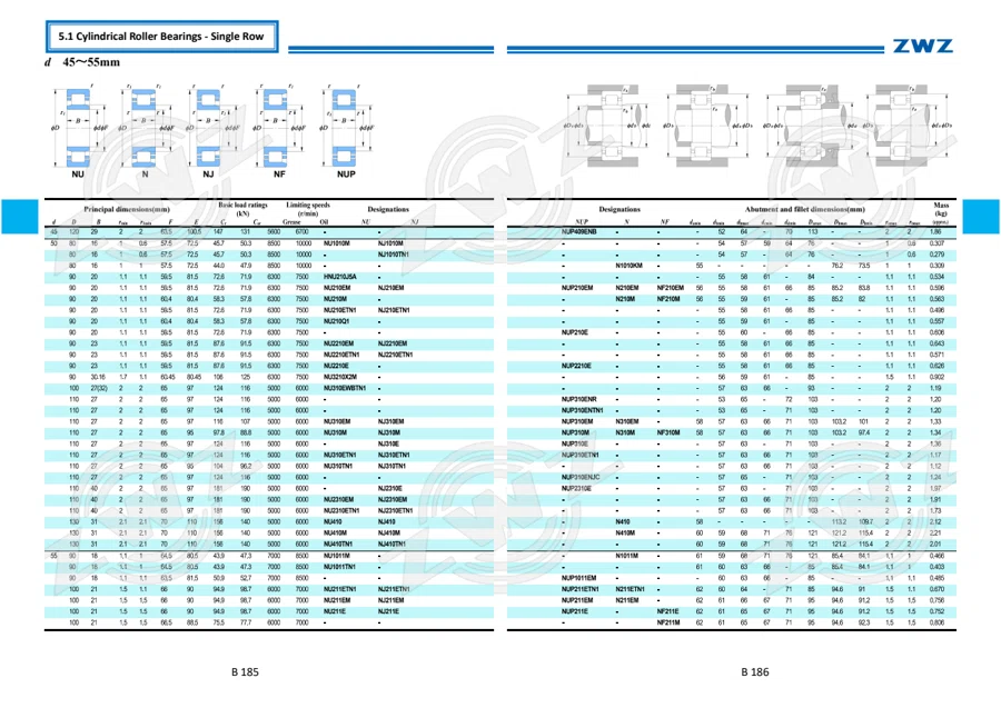 2025 General Catalogue (English translation) · 164