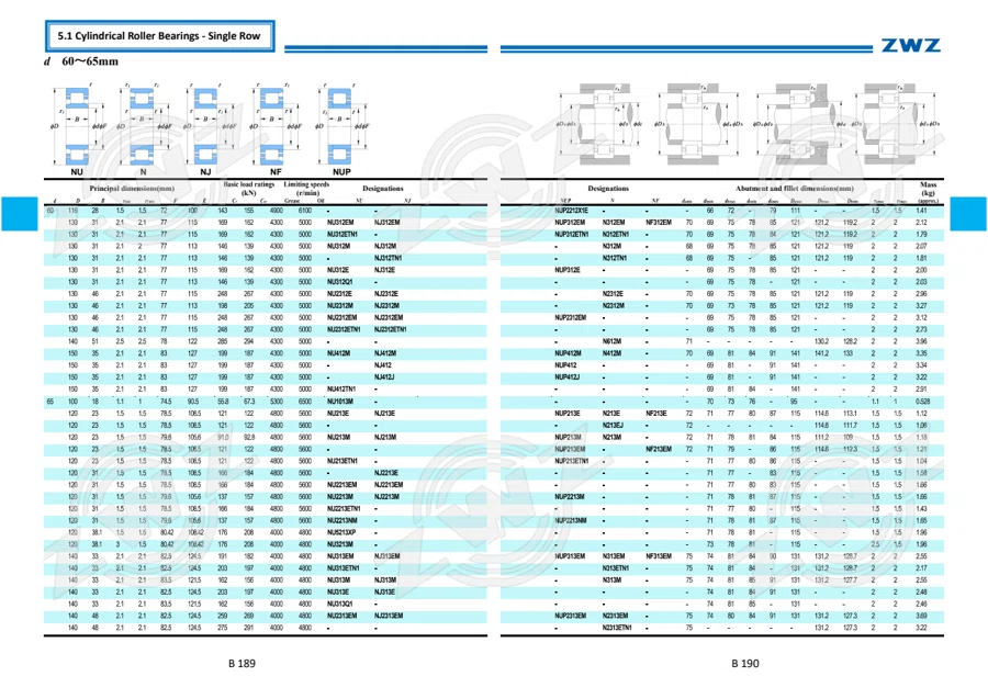 2025 General Catalogue (English translation) · 166