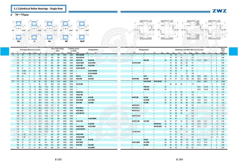 2025 General Catalogue (English translation) · 168