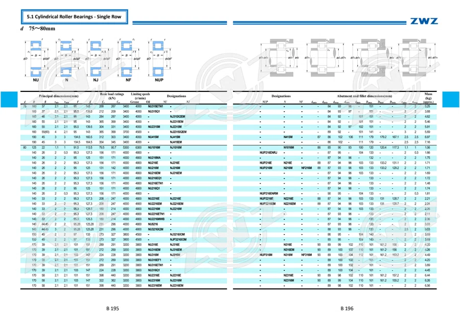 2025 General Catalogue (English translation) · 169