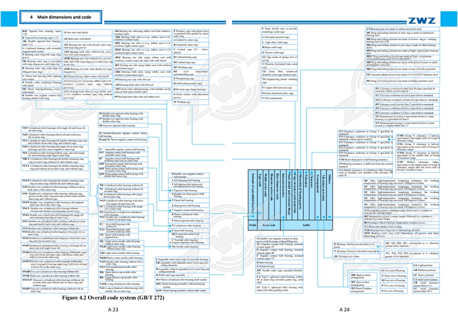 2025 General Catalogue (English translation) · 17