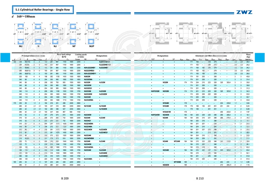 2025 General Catalogue (English translation) · 176