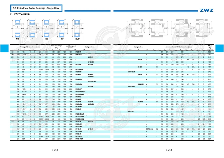 2025 General Catalogue (English translation) · 178