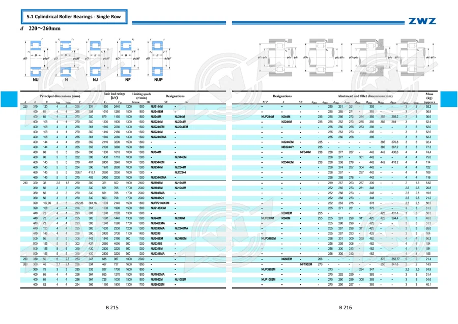 2025 General Catalogue (English translation) · 179