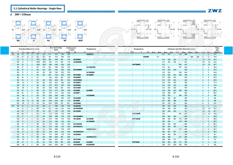 2025 General Catalogue (English translation) · 181