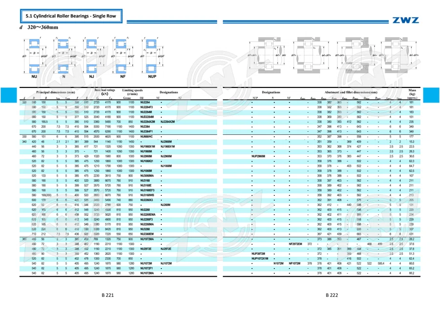 2025 General Catalogue (English translation) · 182