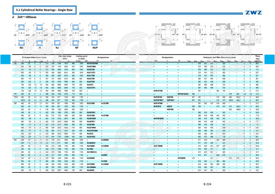 2025 General Catalogue (English translation) · 183