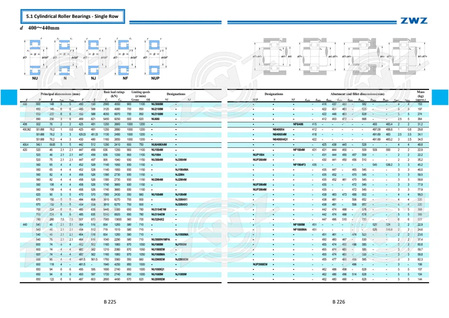 2025 General Catalogue (English translation) · 184