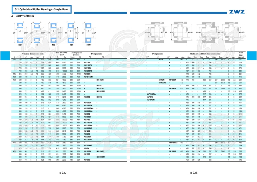 2025 General Catalogue (English translation) · 185