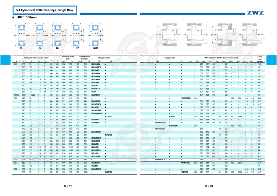 2025 General Catalogue (English translation) · 186