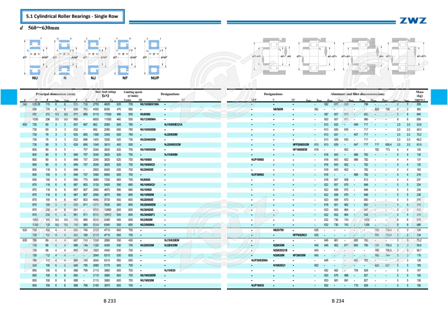 2025 General Catalogue (English translation) · 188