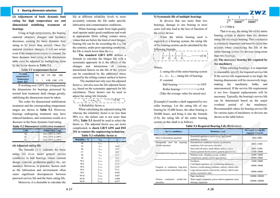 2025 General Catalogue (English translation) · 19