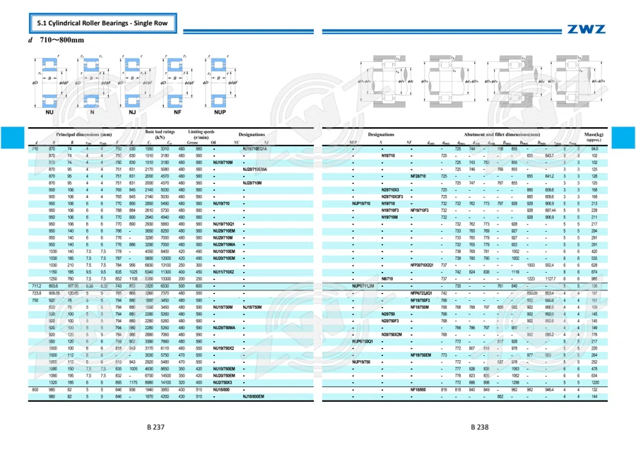 2025 General Catalogue (English translation) · 190