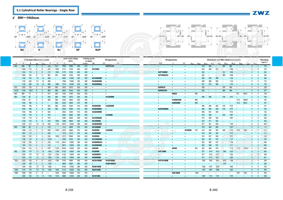2025 General Catalogue (English translation) · 191
