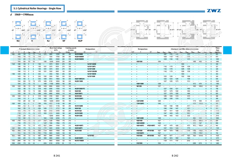2025 General Catalogue (English translation) · 192