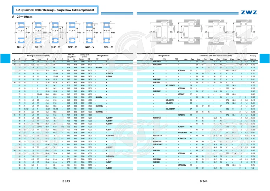 2025 General Catalogue (English translation) · 193