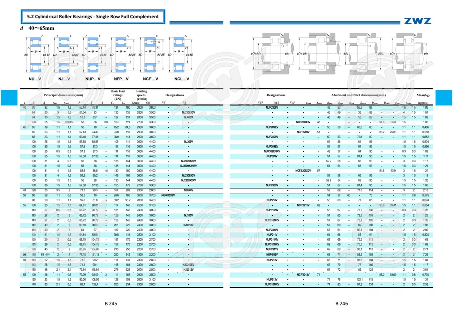 2025 General Catalogue (English translation) · 194