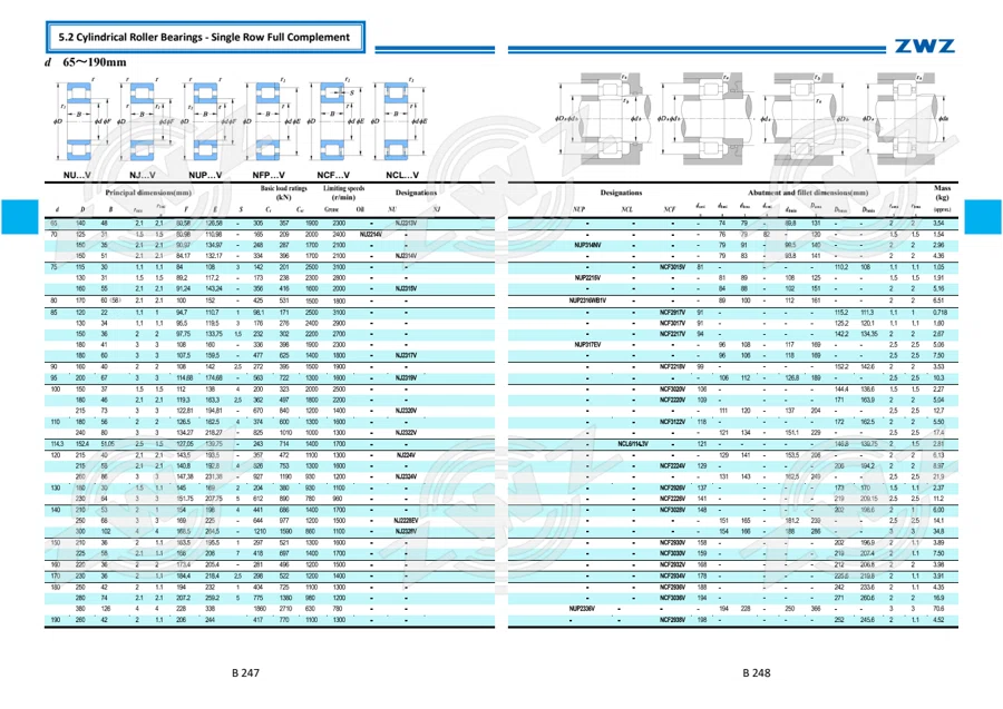 2025 General Catalogue (English translation) · 195