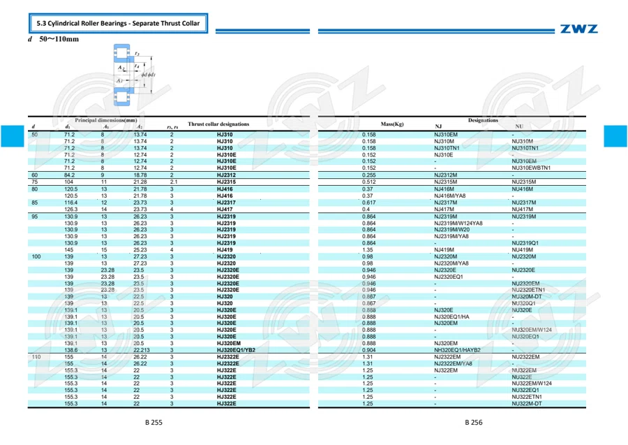 2025 General Catalogue (English translation) · 199