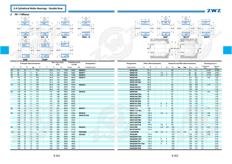2025 General Catalogue (English translation) · 202