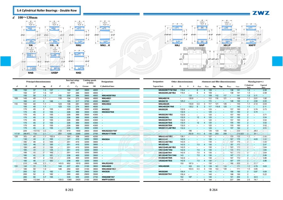 2025 General Catalogue (English translation) · 203