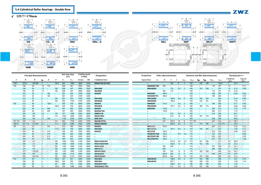 2025 General Catalogue (English translation) · 204