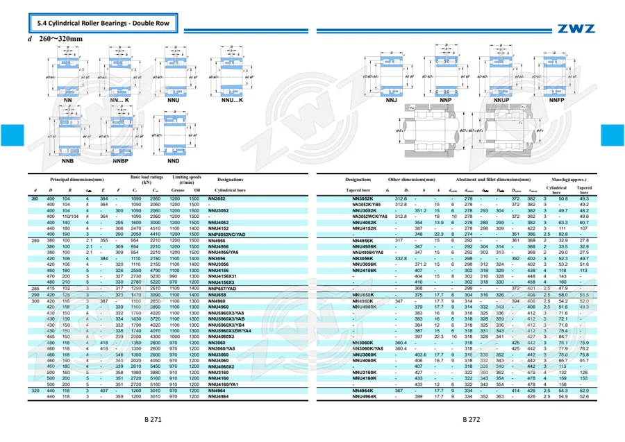 2025 General Catalogue (English translation) · 207