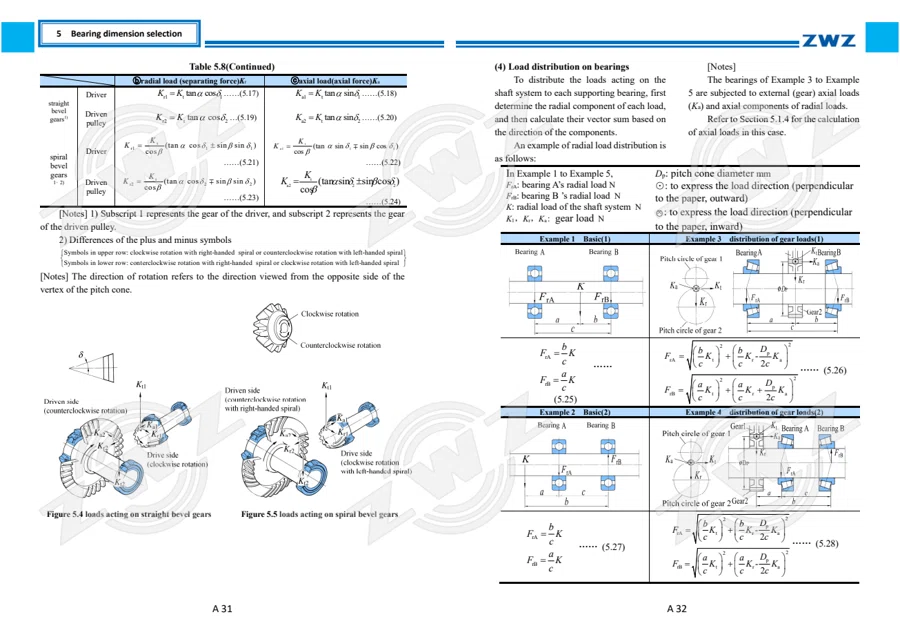 2025 General Catalogue (English translation) · 21