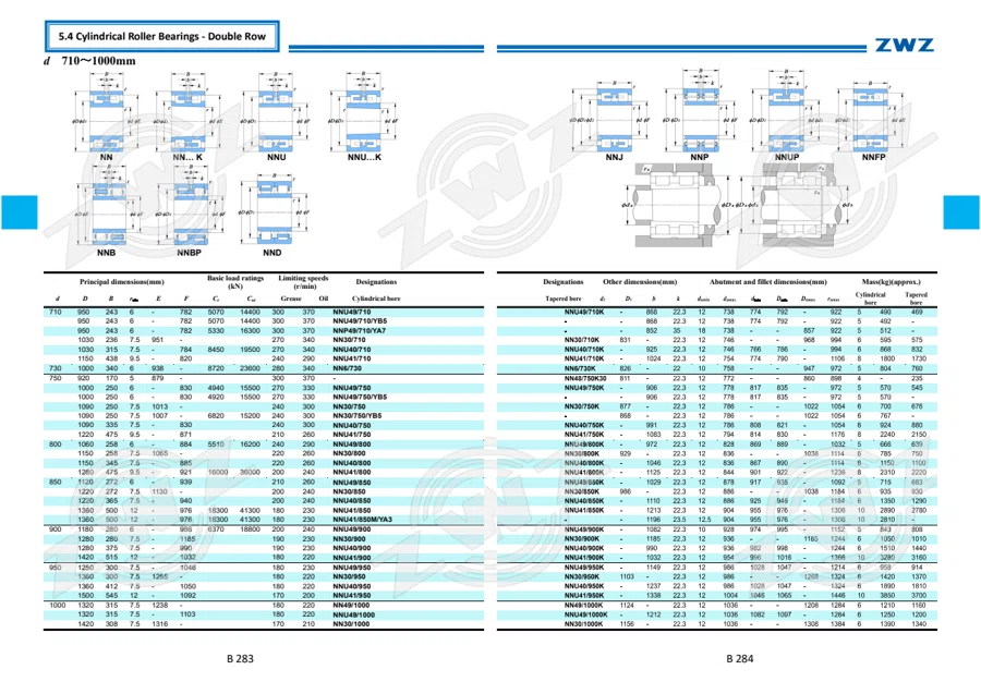 2025 General Catalogue (English translation) · 213
