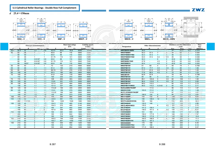 2025 General Catalogue (English translation) · 215