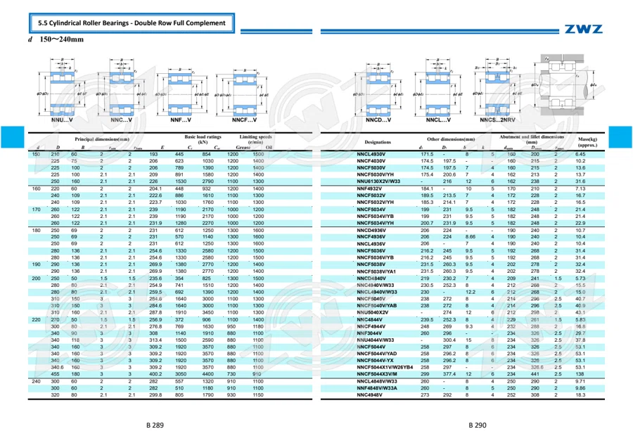 2025 General Catalogue (English translation) · 216