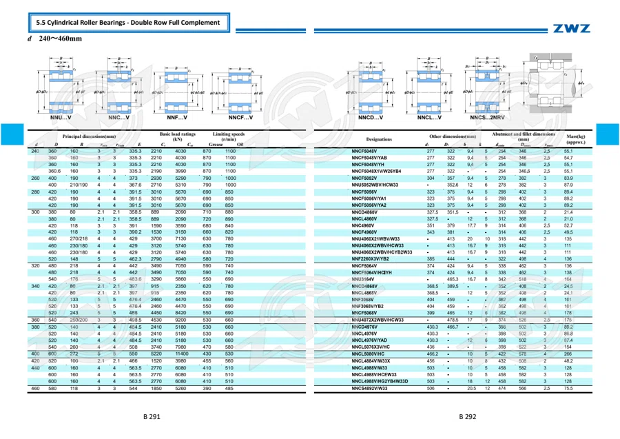 2025 General Catalogue (English translation) · 217