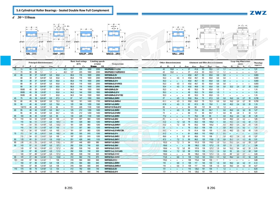 2025 General Catalogue (English translation) · 219