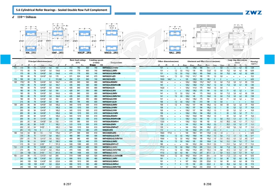 2025 General Catalogue (English translation) · 220