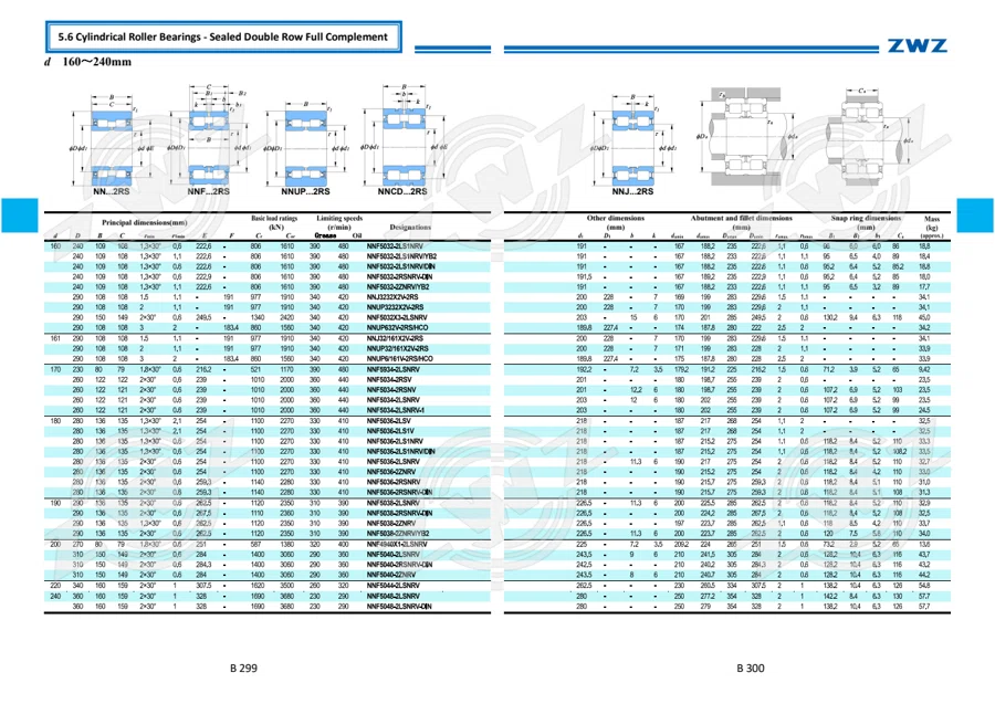 2025 General Catalogue (English translation) · 221