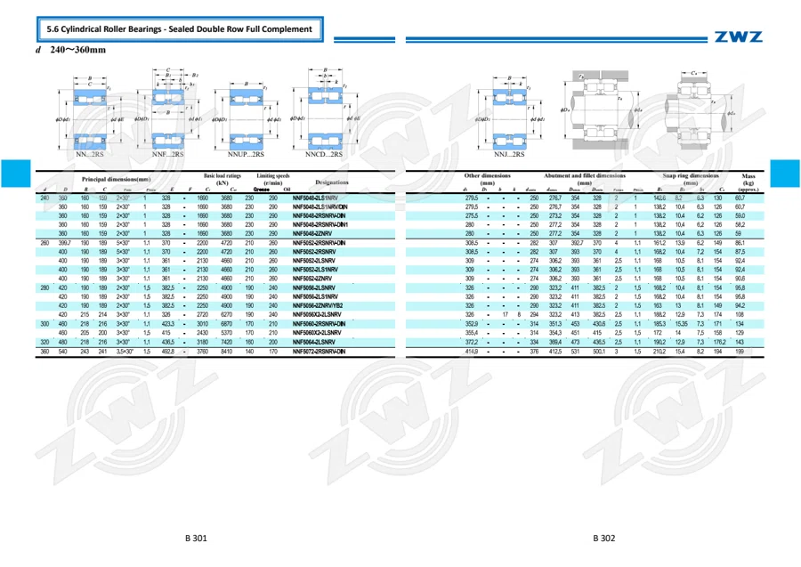 2025 General Catalogue (English translation) · 222