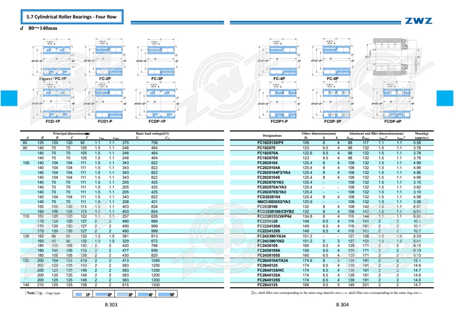 2025 General Catalogue (English translation) · 223