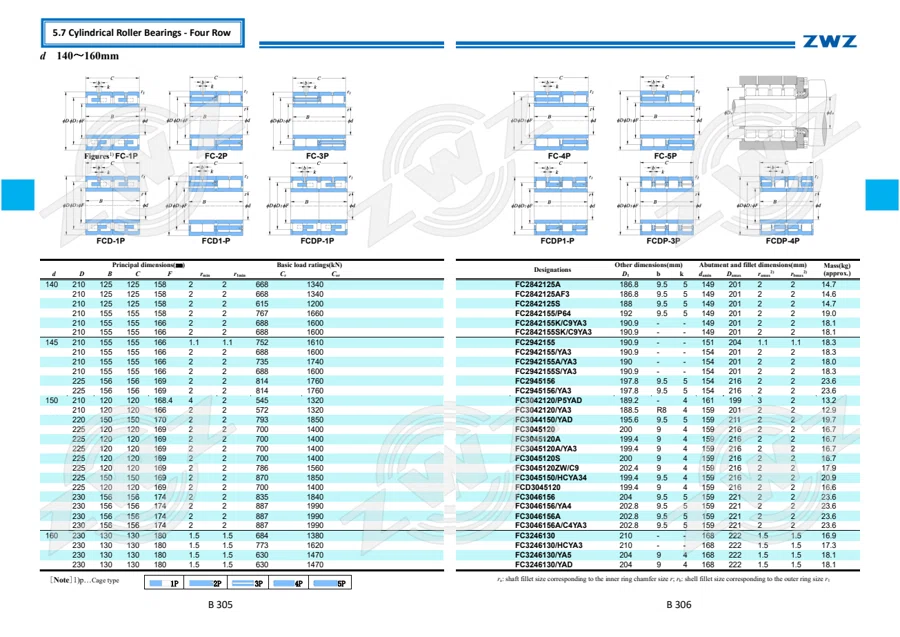 2025 General Catalogue (English translation) · 224
