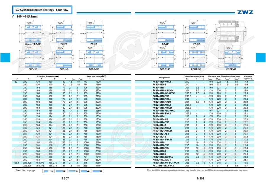 2025 General Catalogue (English translation) · 225
