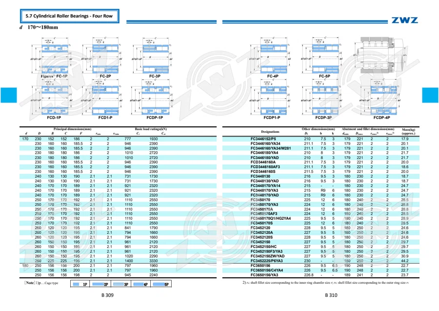 2025 General Catalogue (English translation) · 226