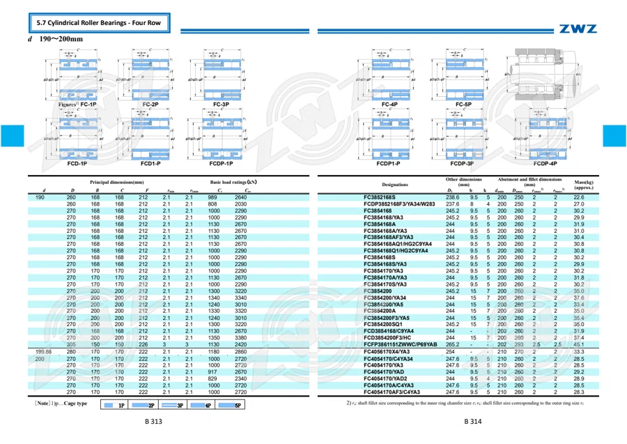 2025 General Catalogue (English translation) · 228