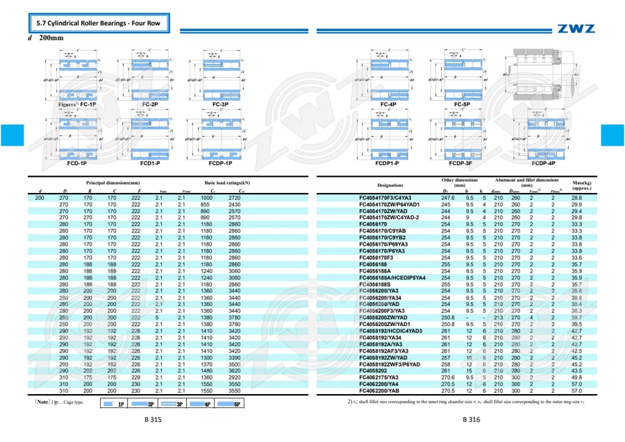 2025 General Catalogue (English translation) · 229