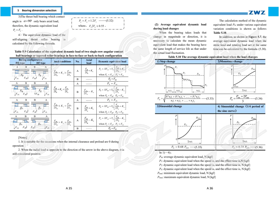 2025 General Catalogue (English translation) · 23